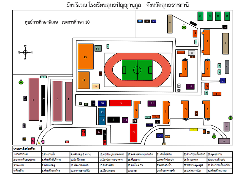 ภาพแผนผังโรงเรียน